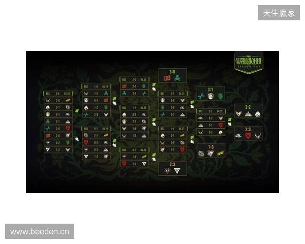 PGL瓦拉几亚S8瑞士轮结束，XG无缘淘汰赛